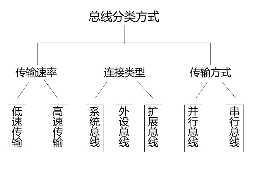 图片0
