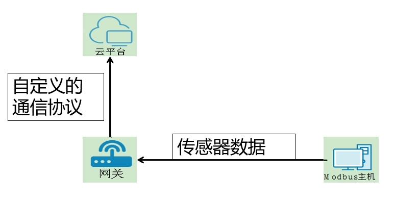 微信截图_20231128110240