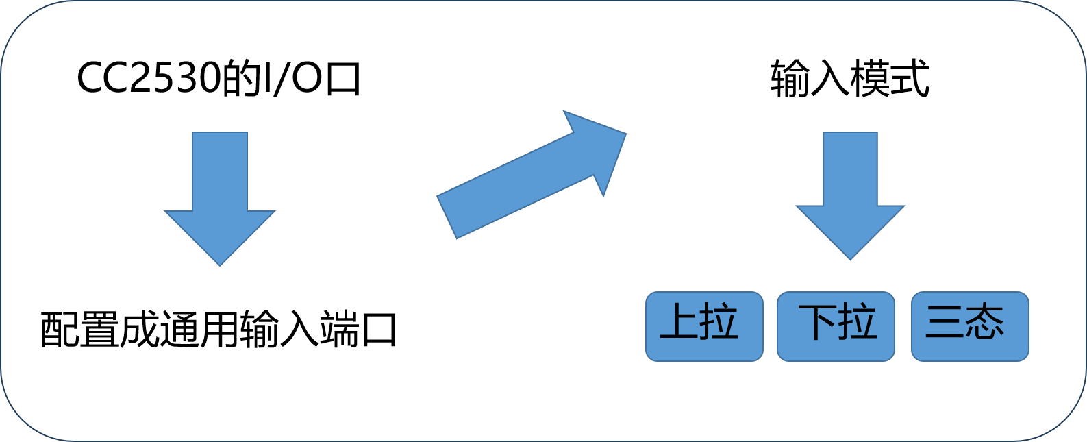 图片3-26