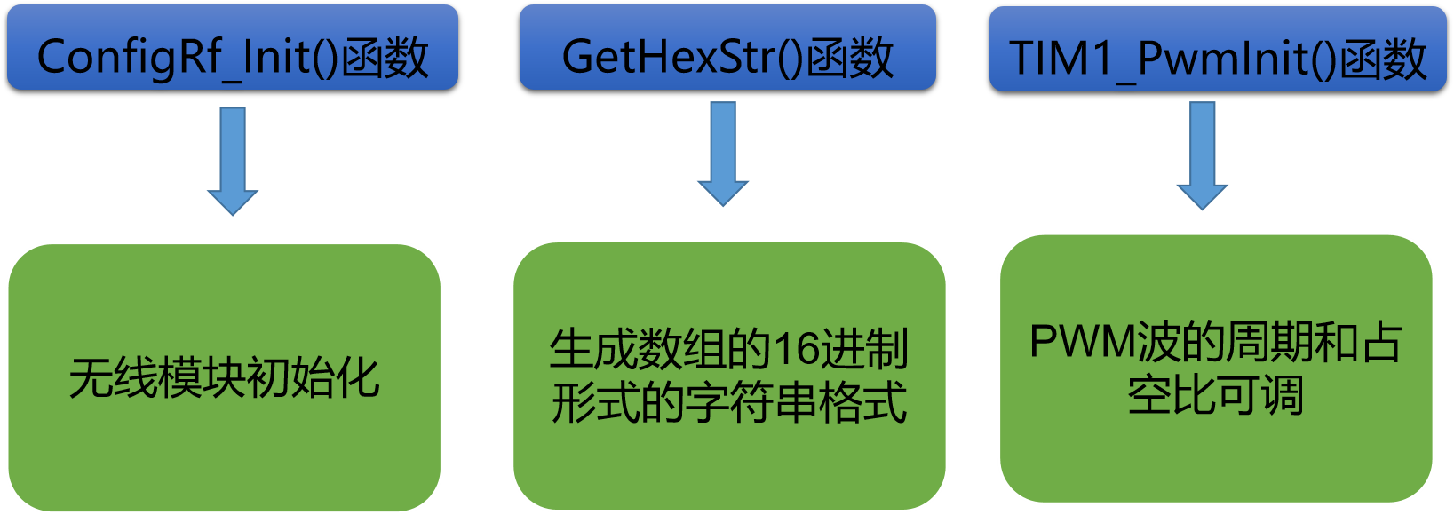 图片5-43