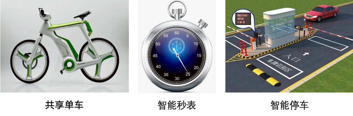 lpwn应用