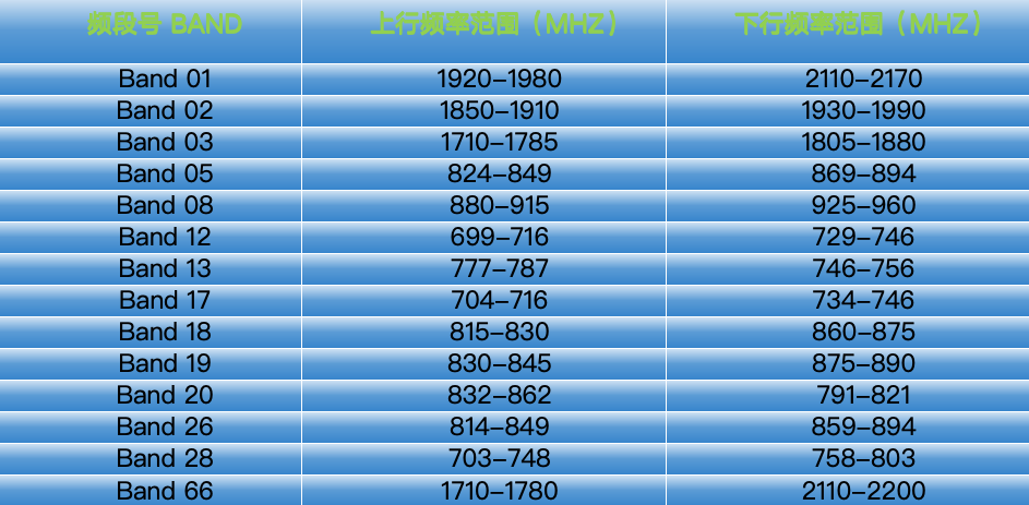 截屏2023-11-21 下午2.57.14