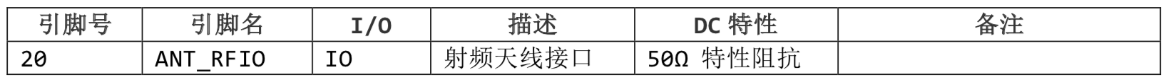 接口引脚