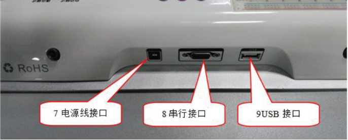 NEWLab实验平台背部接口